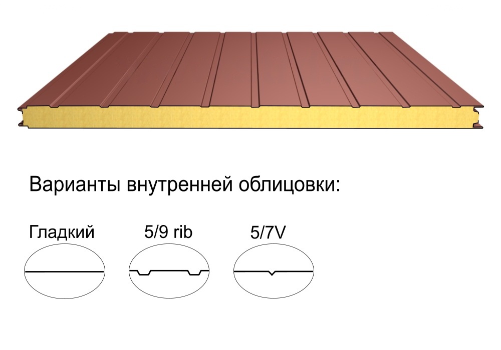 Стеновая трёхслойная сэндвич-панель 9 rib 120мм 1200мм с видимым креплением минеральная вата Полиэстер КапиталСтрой