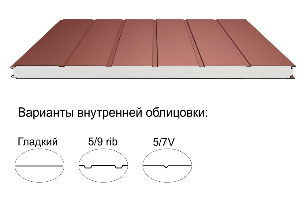 Стеновая трёхслойная сэндвич-панель 5 rib 200мм 1200мм с видимым креплением пенополистирол Полиэстер КапиталСтрой