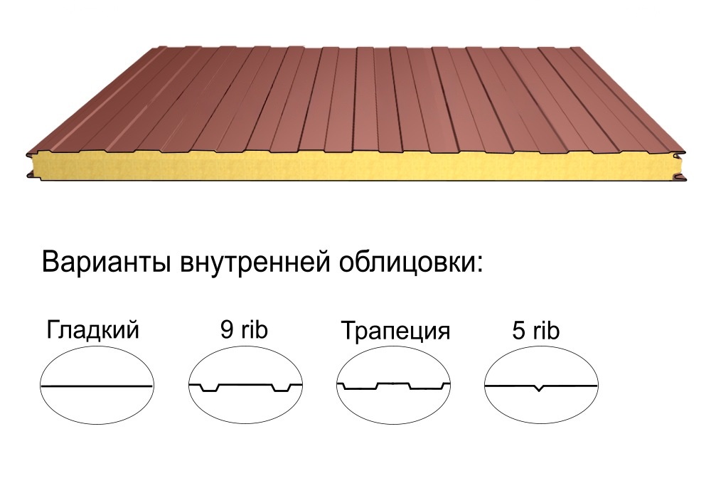 Стеновая трёхслойная сэндвич-панель трапеция 100мм 1190мм с видимым креплением минеральная вата Полиэстер Доборник